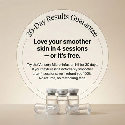 Vensory Micro-Infusion Kit™